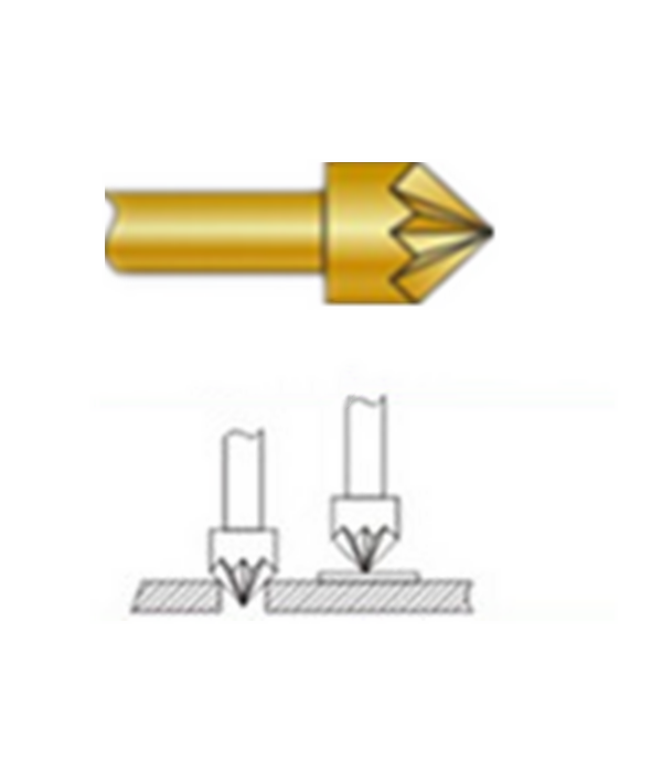 星型頭探針、探針用法圖、探針原理圖、測(cè)試探針圖片