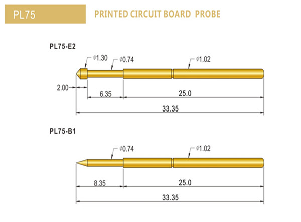 PL75測(cè)試探針規(guī)格型號(hào)、PL75探針選型