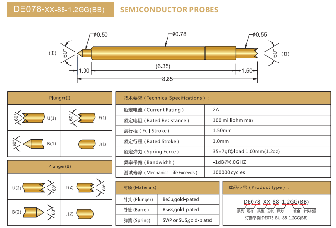 DE0.78mm探針，雙頭探針，華榮華BGA探針廠家