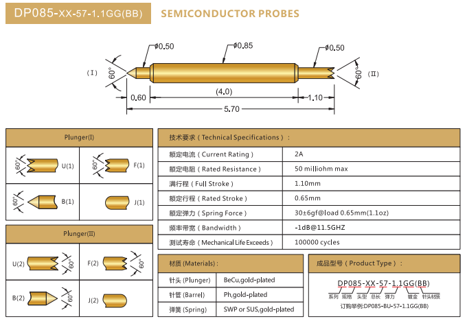 DP0.85mm探針，雙頭探針，華榮華BGA探針廠家